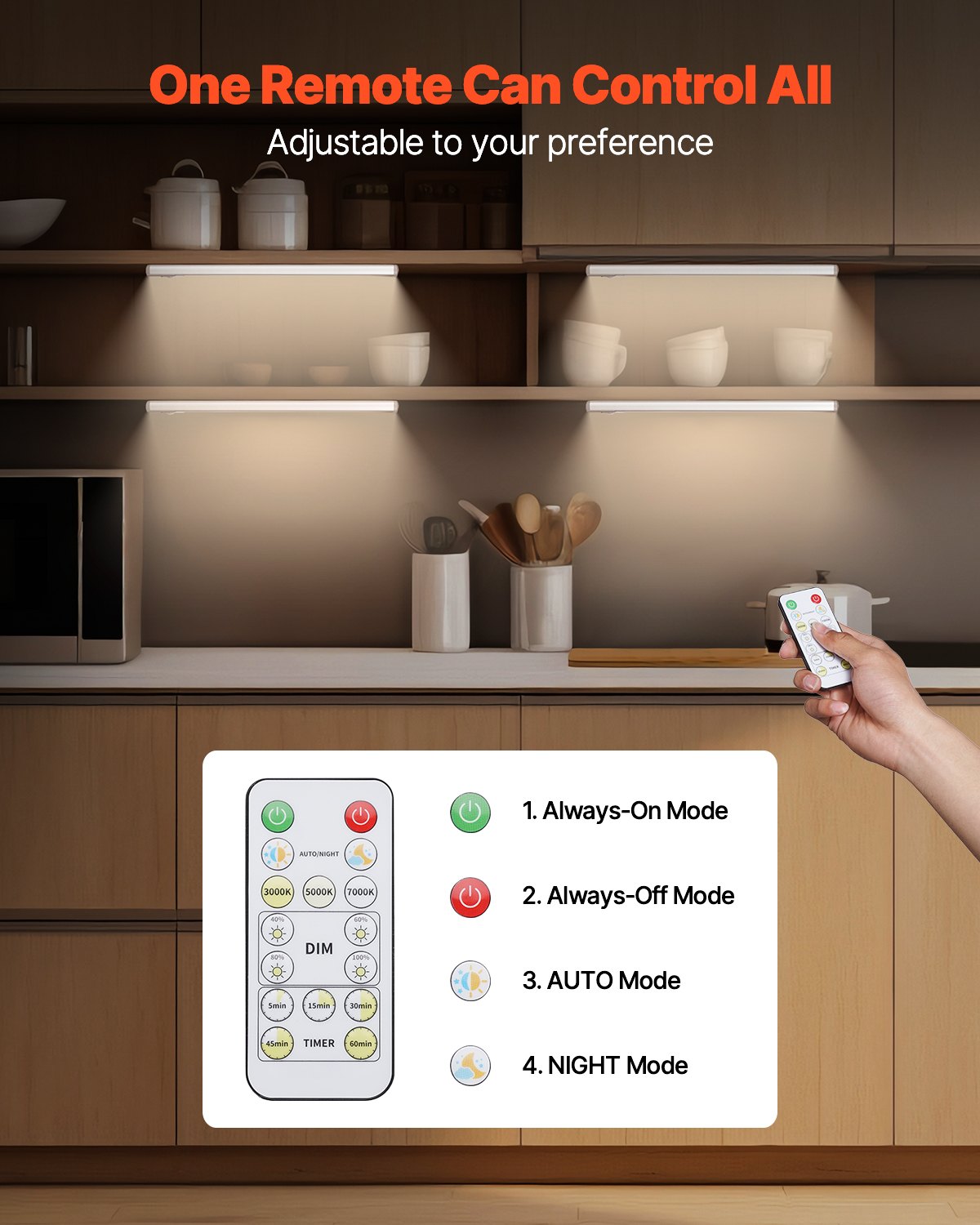 5-Pack Under Cabinet Motion Sensor Lights – 68 LED Wireless Battery Operated Closet & Kitchen Lighting Set