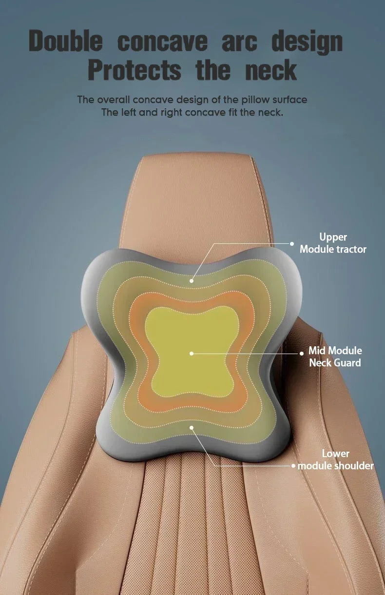 Memory Foam Car Lumbar and Neck Support Cushion Set Ergonomic Back and Headrest Pillow