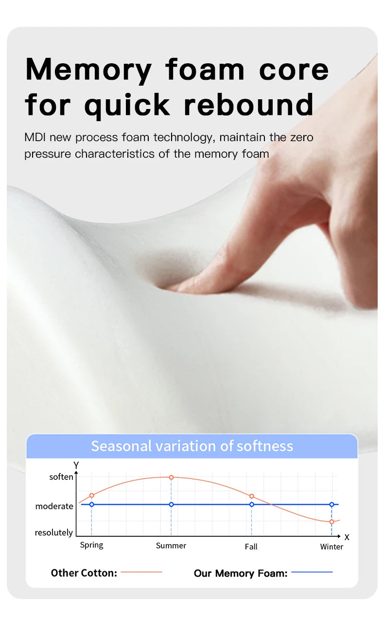 Leather Car Headrest Pillow Memory Foam Neck Support Cushion Adjustable Auto Accessory