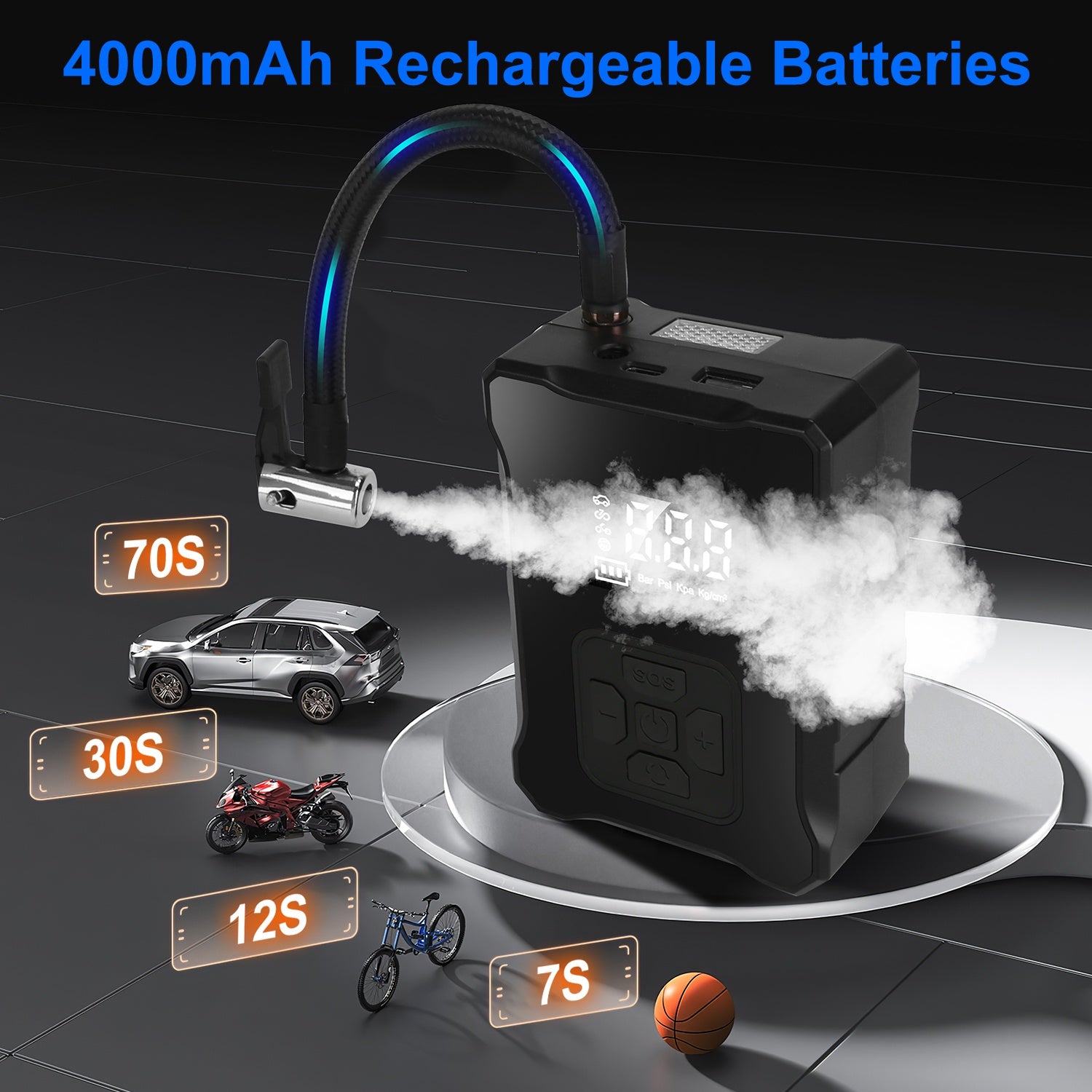 150 PSI Cordless Tire Inflator – Portable Digital Air Compressor with LED Light & Emergency Power Bank for Cars, Bikes & Motorcycles