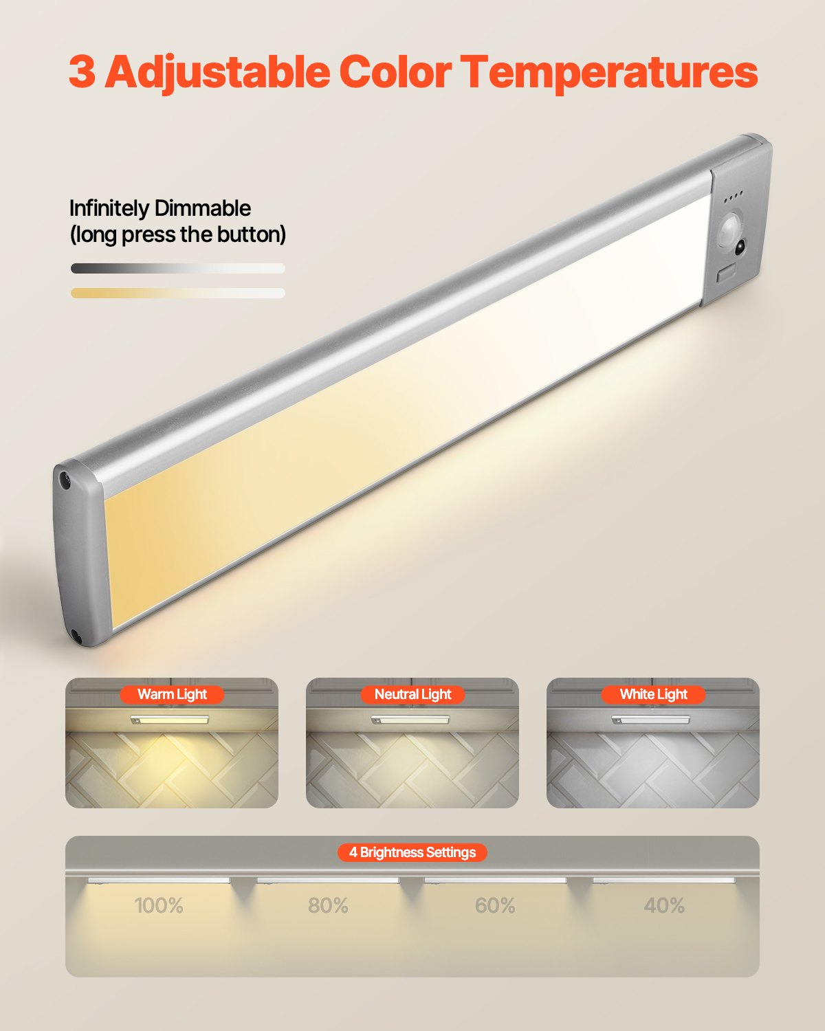 5-Pack Under Cabinet Motion Sensor Lights – 68 LED Wireless Battery Operated Closet & Kitchen Lighting Set