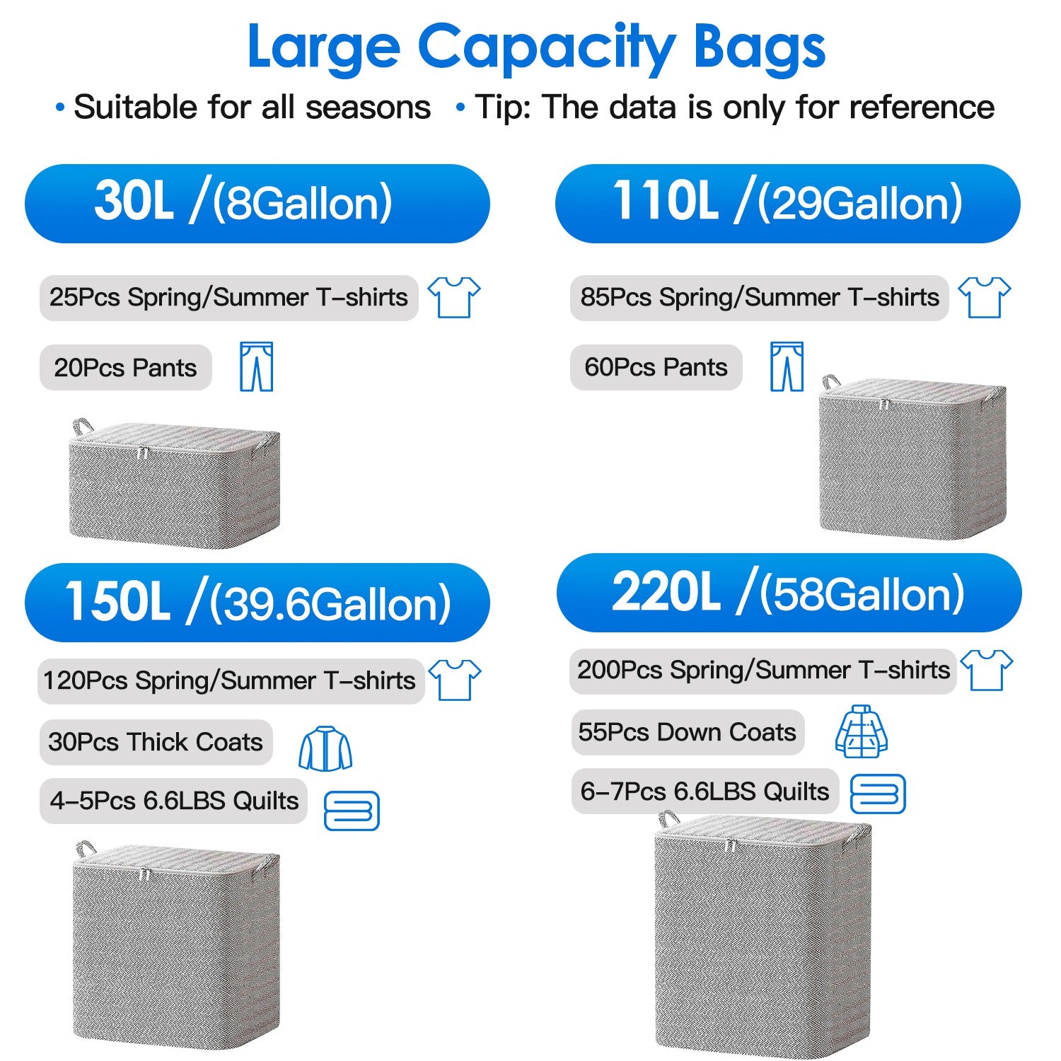 4 Pack Foldable Storage Bags Set – Multi-Size Closet Organizers with Zipper Lid and Handles for Clothes, Blankets & Bedding